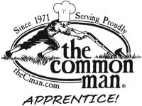 TheCommonMan Logo
