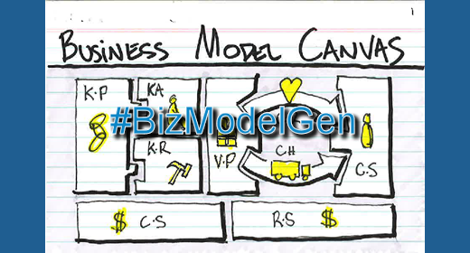 Business Model Generation Logo