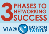 3-Phases-to-Networking-Success-BostonTweetUp