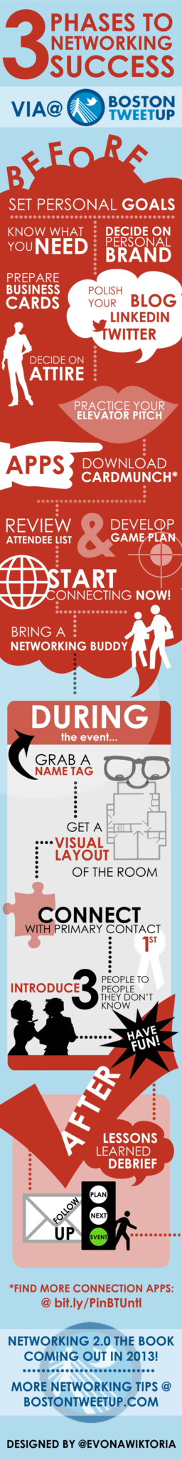 3 Phases to Networking Success